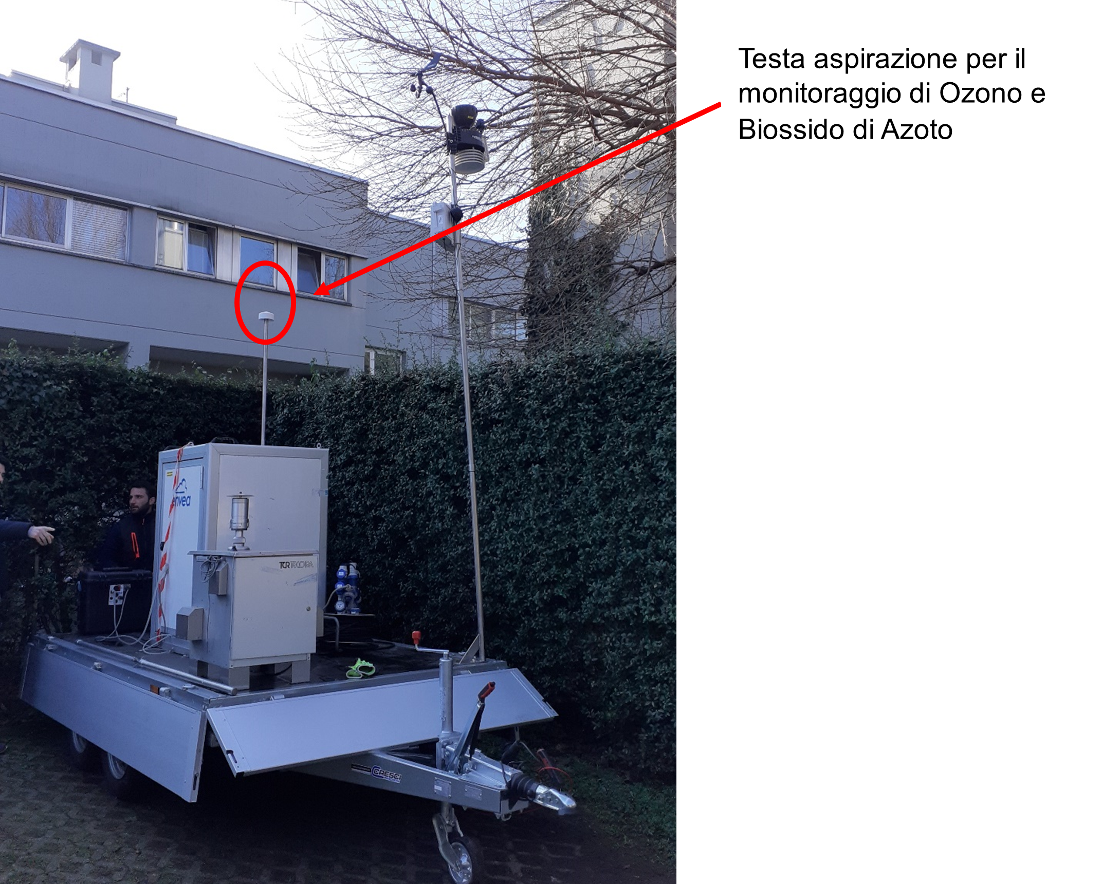 testa aspirazione per il monitoraggio di Ozono e Biossido di Azoto
